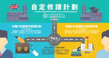 enrollment,enrollment翻译成中文