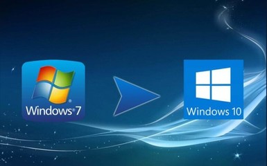 windows7正版激活,windows7正版激活工具